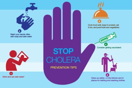 cholera prevention