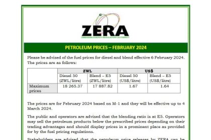 Zera prices