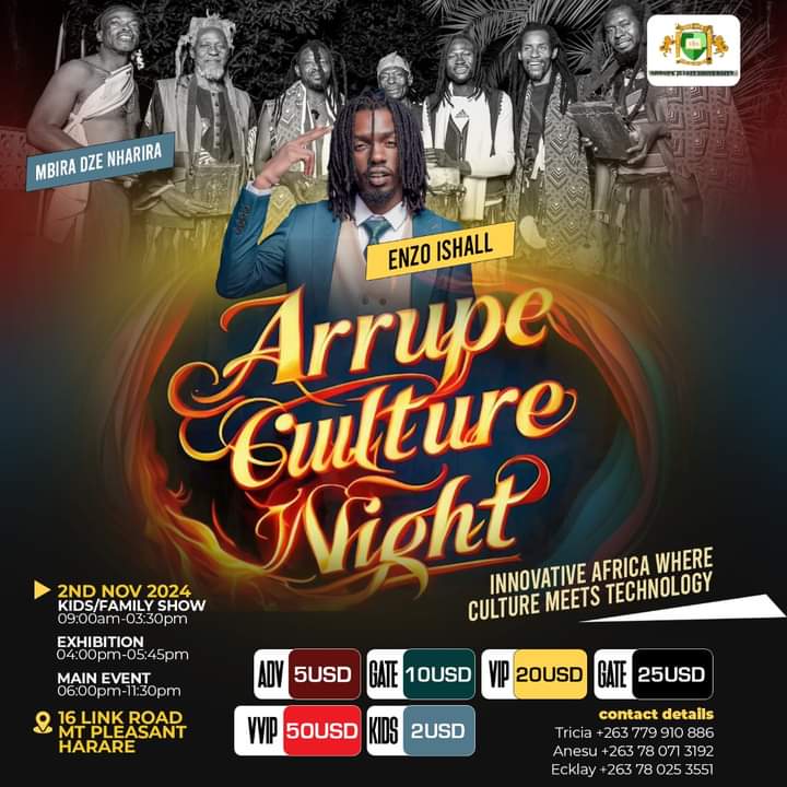 Arrupe Culture Night